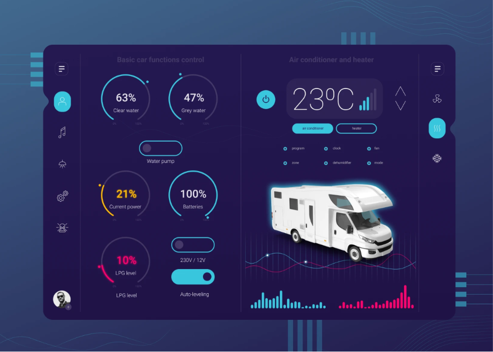 applicazzioni design ui ux roma italia vatican